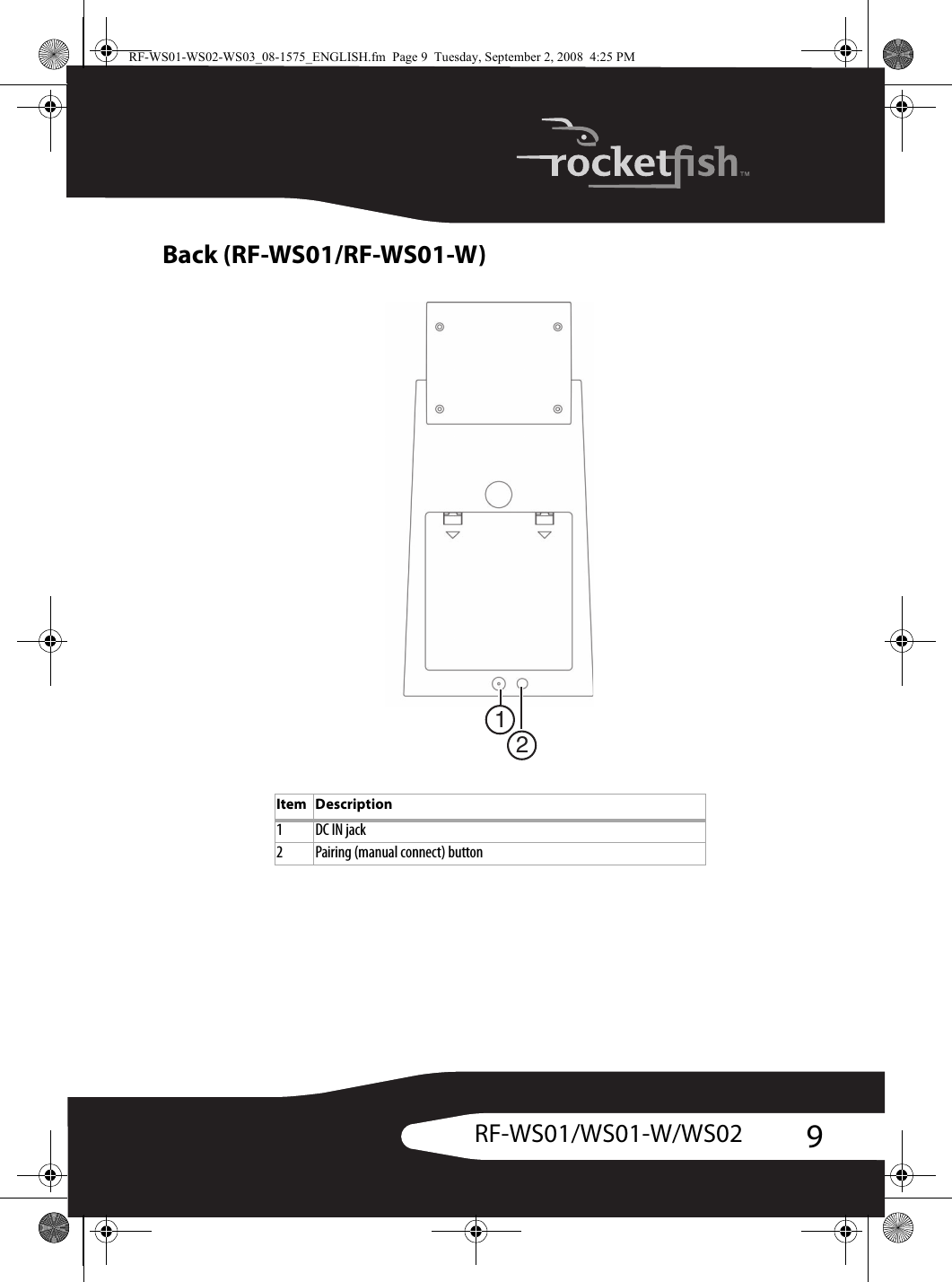 9RF-WS01/WS01-W/WS02Back (RF-WS01/RF-WS01-W)Item Description1DC IN jack2 Pairing (manual connect) button21RF-WS01-WS02-WS03_08-1575_ENGLISH.fm  Page 9  Tuesday, September 2, 2008  4:25 PM