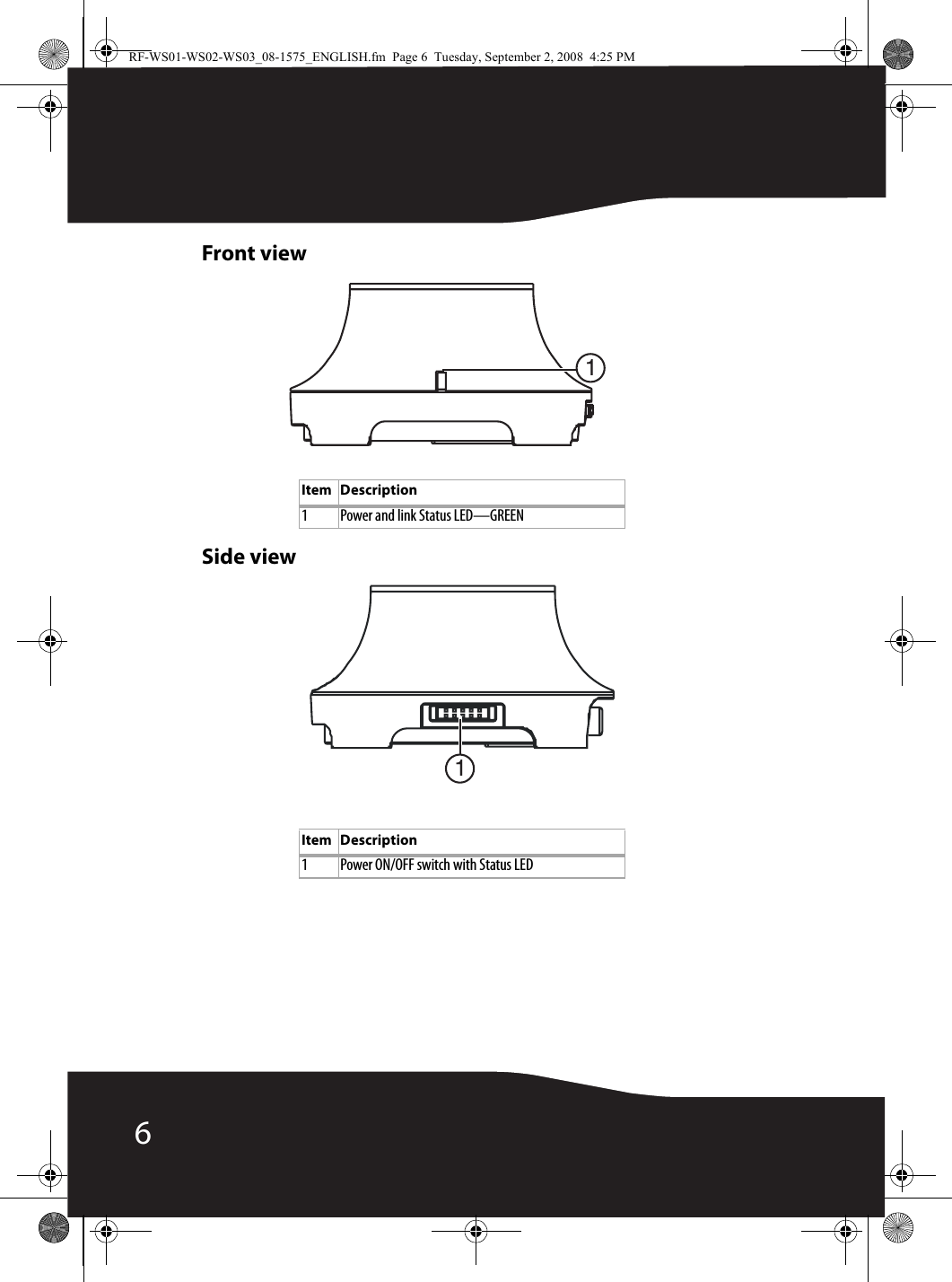 6Front viewSide viewItem Description1Power and link Status LED—GREENItem Description1 Power ON/OFF switch with Status LED11RF-WS01-WS02-WS03_08-1575_ENGLISH.fm  Page 6  Tuesday, September 2, 2008  4:25 PM