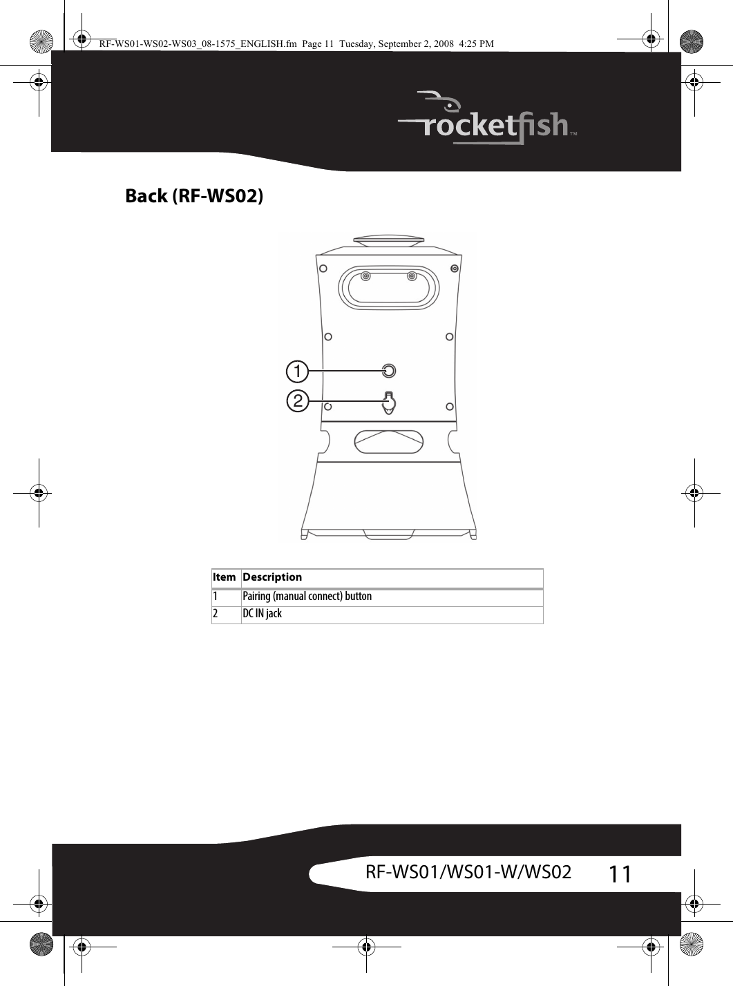 11RF-WS01/WS01-W/WS02Back (RF-WS02)Item Description1 Pairing (manual connect) button2DC IN jack12RF-WS01-WS02-WS03_08-1575_ENGLISH.fm  Page 11  Tuesday, September 2, 2008  4:25 PM