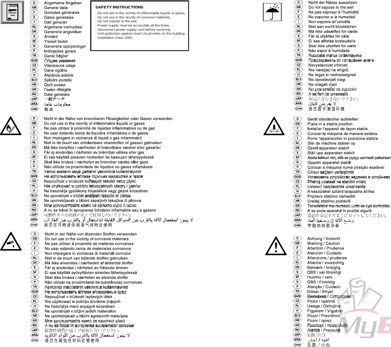 Page 3 of 11 - MyBinding Dahle-20300-Series-Ps-Manual User Manual