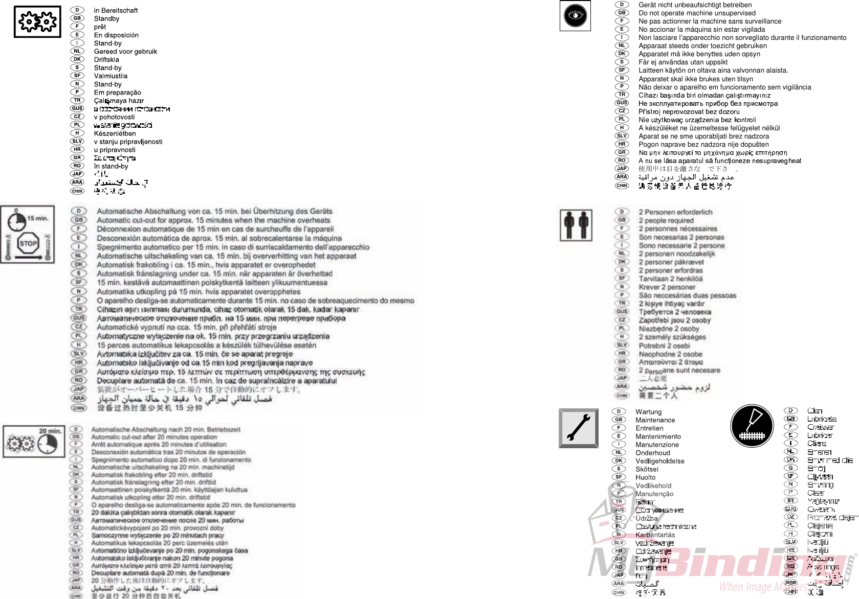 Page 6 of 11 - MyBinding Dahle-20300-Series-Ps-Manual User Manual