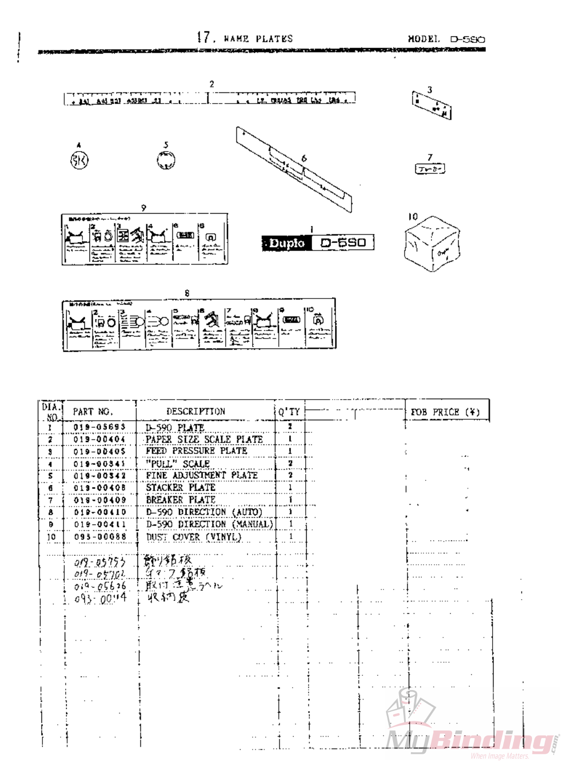 Duplo D 590 Manual 75+ Pages - Manual Updated 2021 