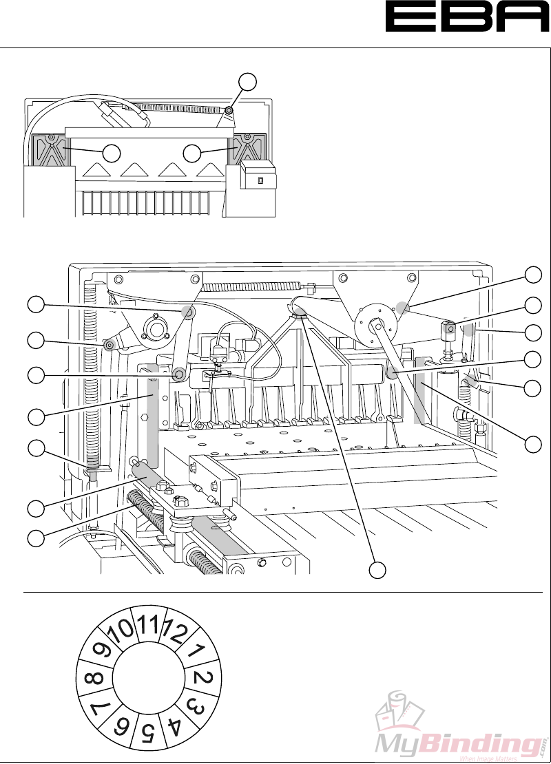 Bike service manual