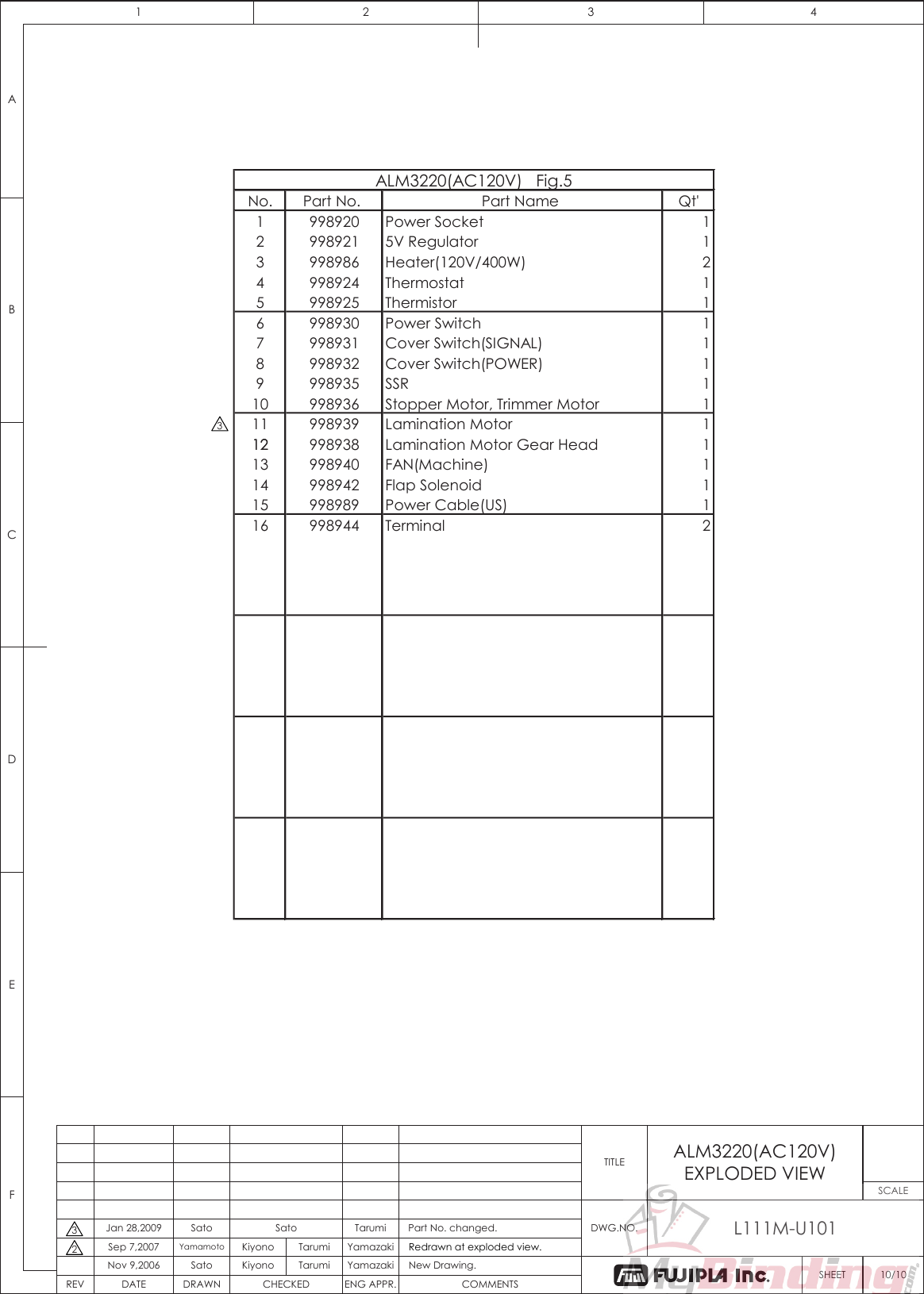 Page 11 of 11 - MyBinding Fujipla-Alm3220-Parts-List User Manual Fuji Pla-ALM3220-Parts-List