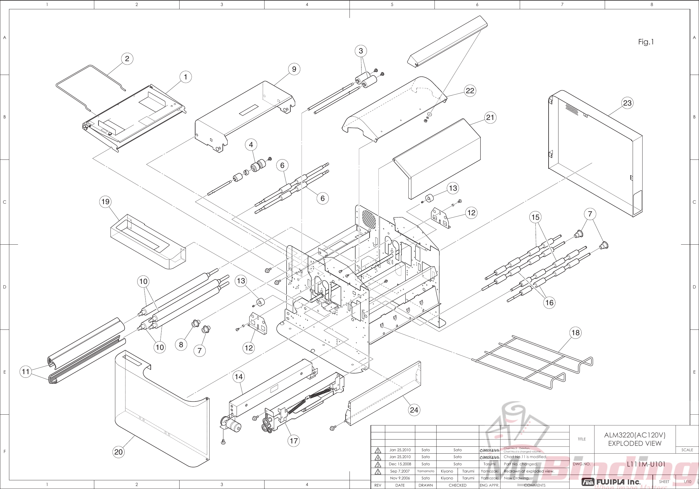 Page 2 of 11 - MyBinding Fujipla-Alm3220-Parts-List User Manual Fuji Pla-ALM3220-Parts-List
