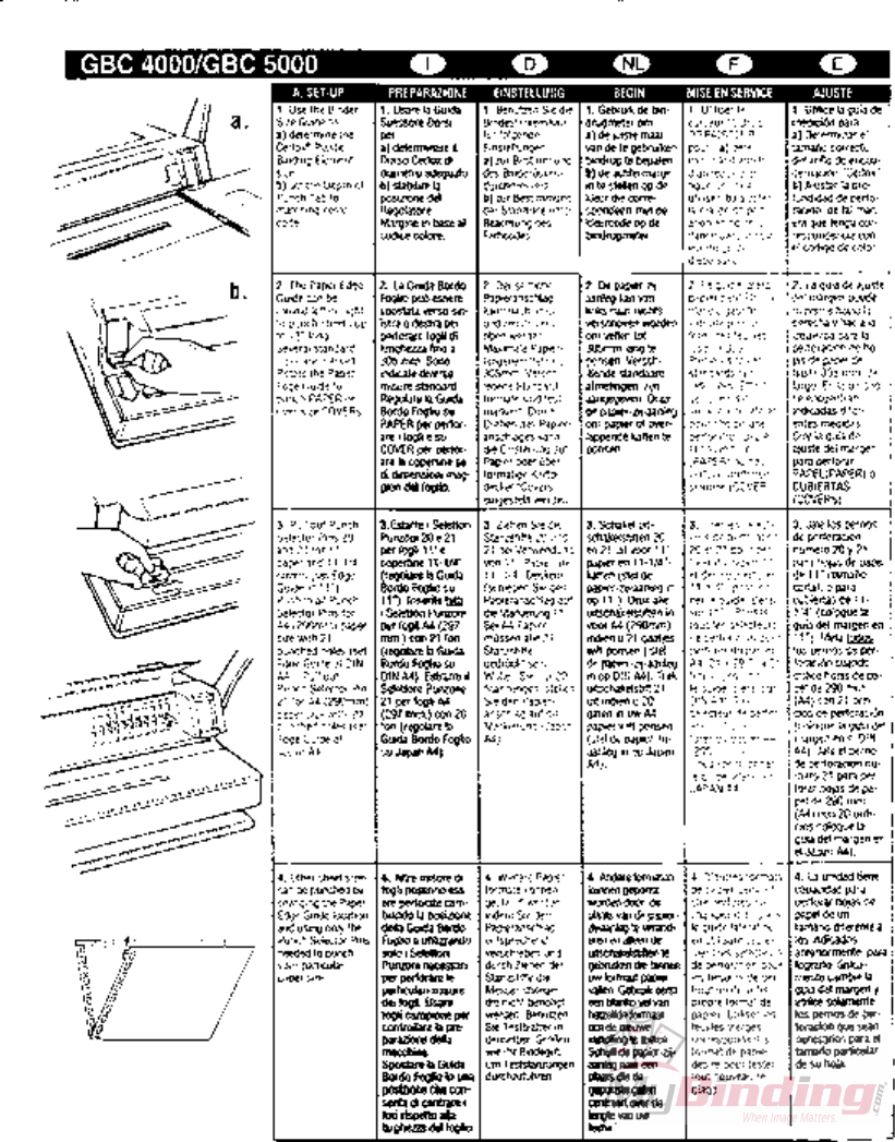 Page 6 of 12 - MyBinding Gbc-4000-5000-Combo-Comb-Binding-Machine-Users-Manual User Manual