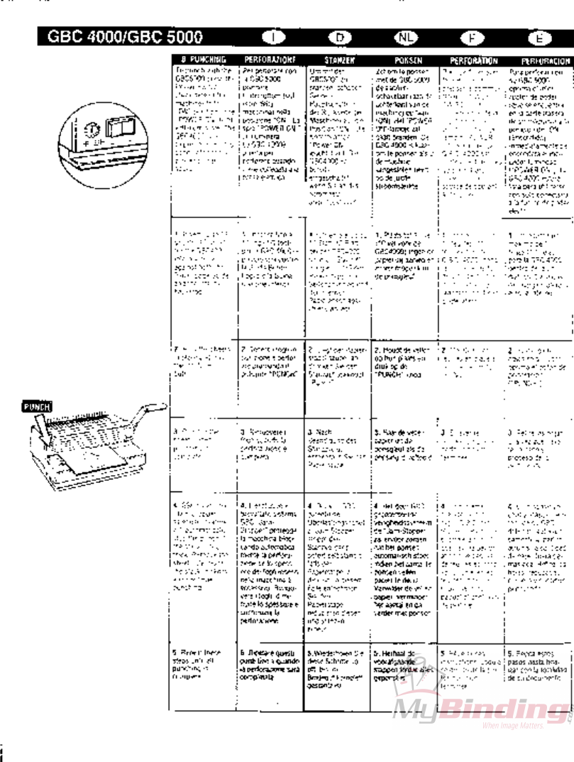 Page 8 of 12 - MyBinding Gbc-4000-5000-Combo-Comb-Binding-Machine-Users-Manual User Manual