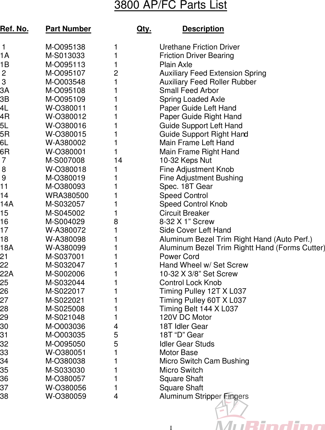 Page 2 of 7 - MyBinding Graphicwhizard-3800-Parts User Manual Graphic Whizard-3800-Parts