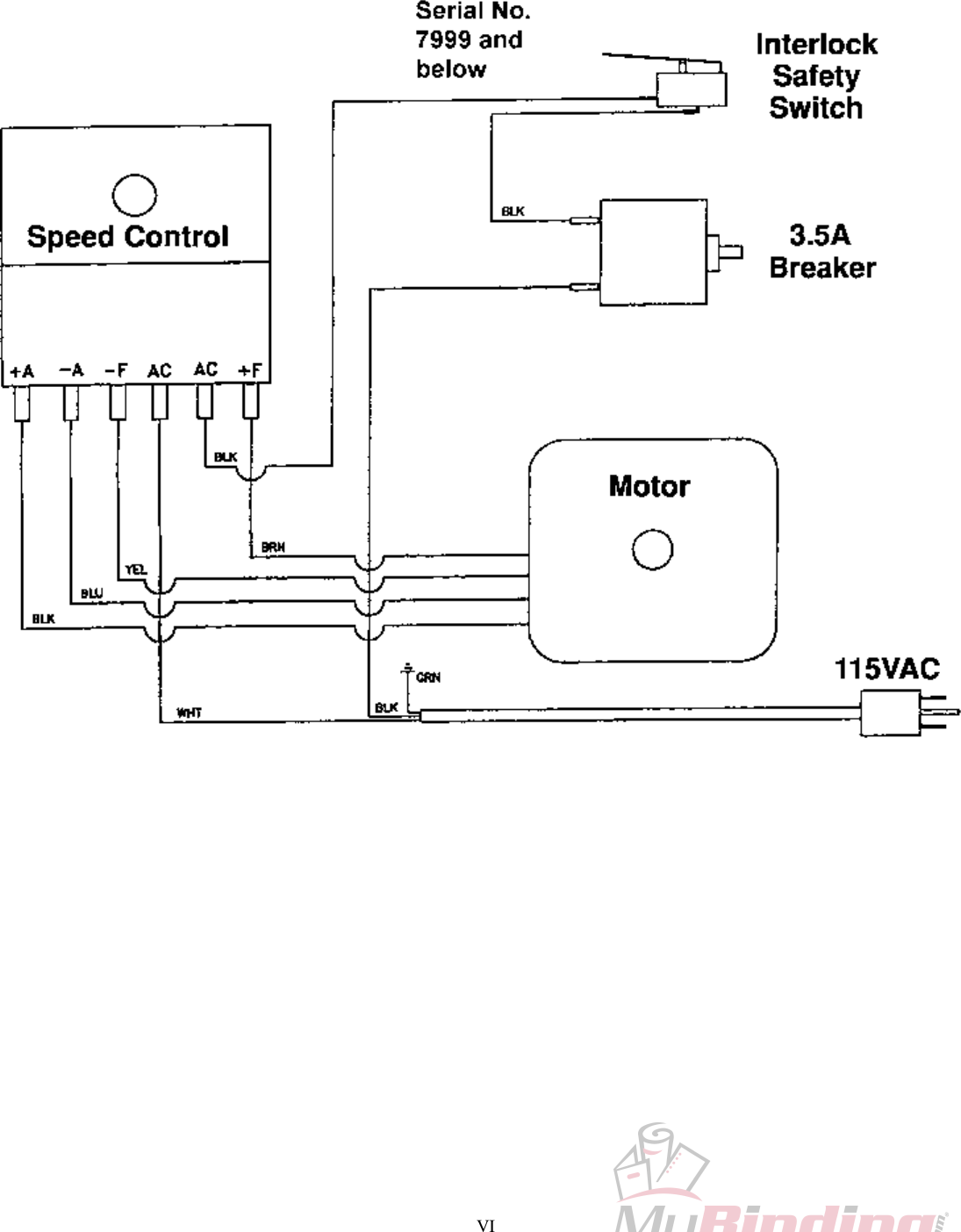 MyBinding Graphicwhizard 3800 Parts User Manual Graphic Whizard