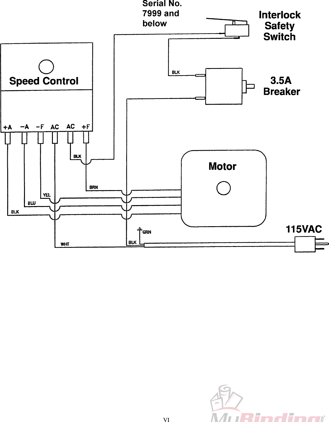 Page 7 of 7 - MyBinding Martin-Yale-3800Apfc-Parts-List User Manual