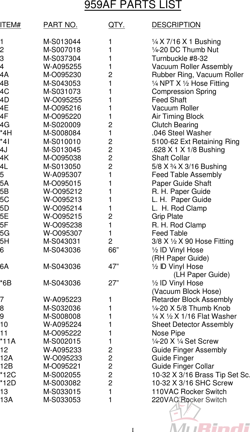 Page 2 of 8 - MyBinding Martin-Yale-959Af-Parts-List-For-Sn-4000-And-Above User Manual