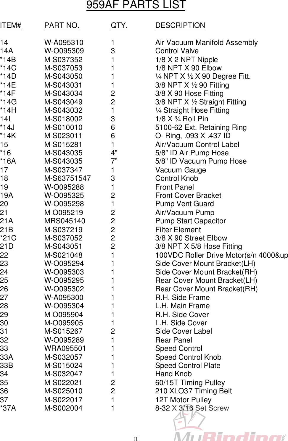 Page 3 of 8 - MyBinding Martin-Yale-959Af-Parts-List-For-Sn-4000-And-Above User Manual