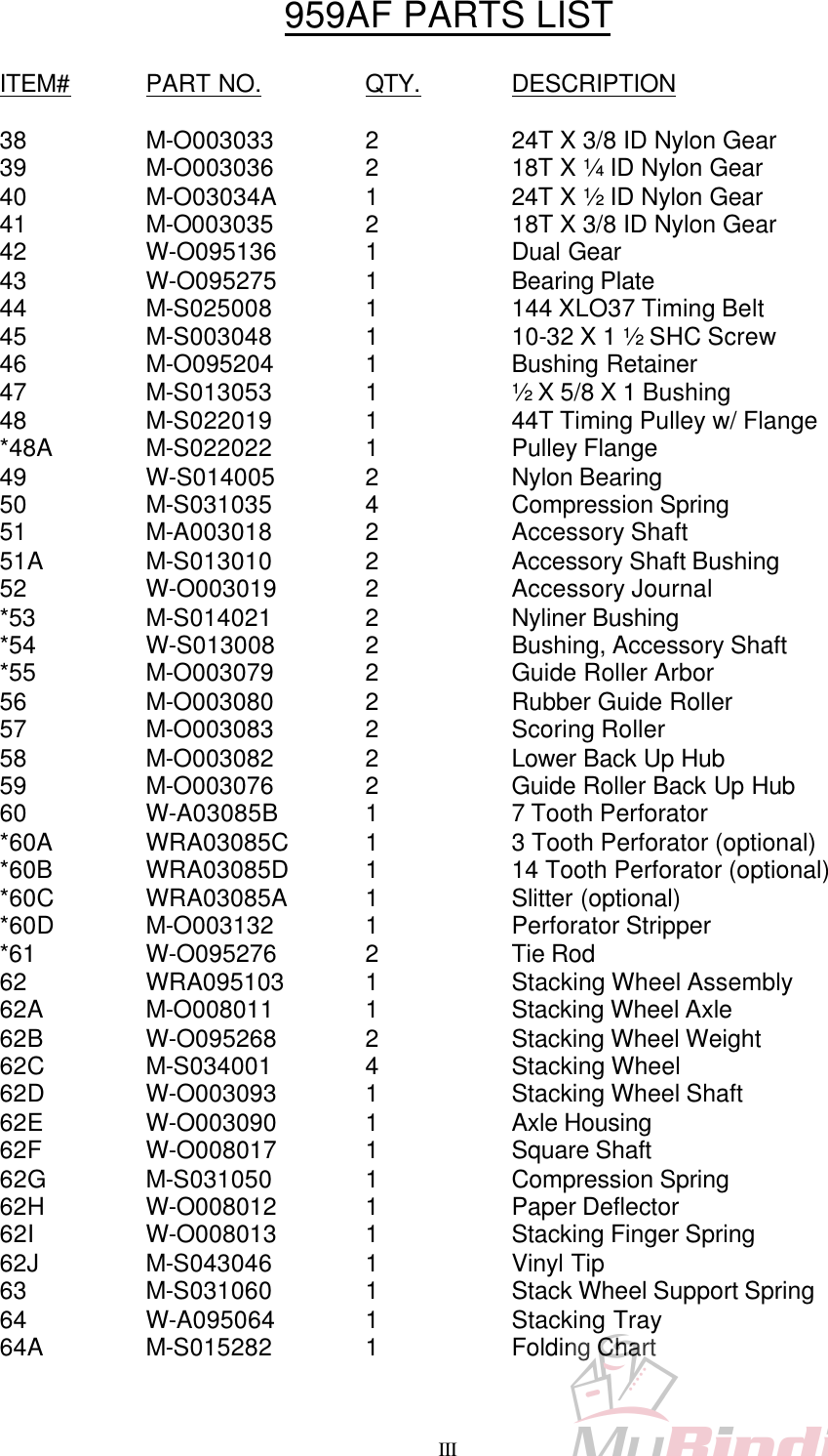 Page 4 of 8 - MyBinding Martin-Yale-959Af-Parts-List-For-Sn-4000-And-Above User Manual