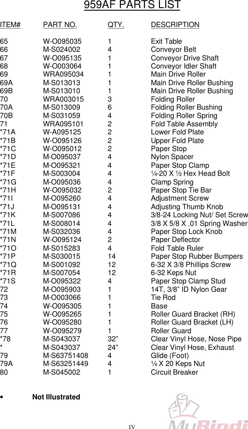 Page 5 of 8 - MyBinding Martin-Yale-959Af-Parts-List-For-Sn-4000-And-Above User Manual