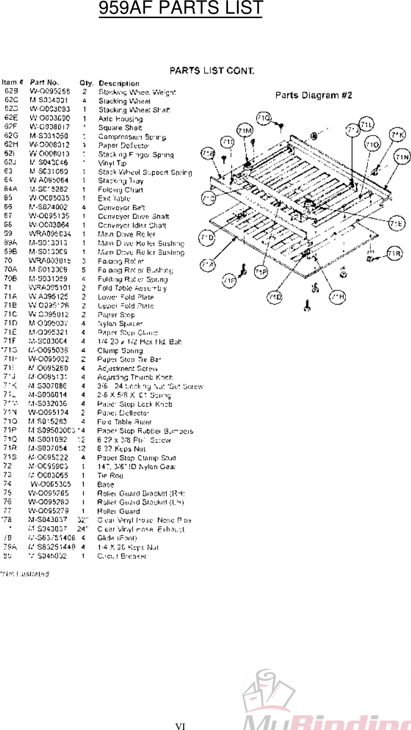 Page 7 of 8 - MyBinding Martin-Yale-959Af-Parts-List-For-Sn-4000-And-Above User Manual