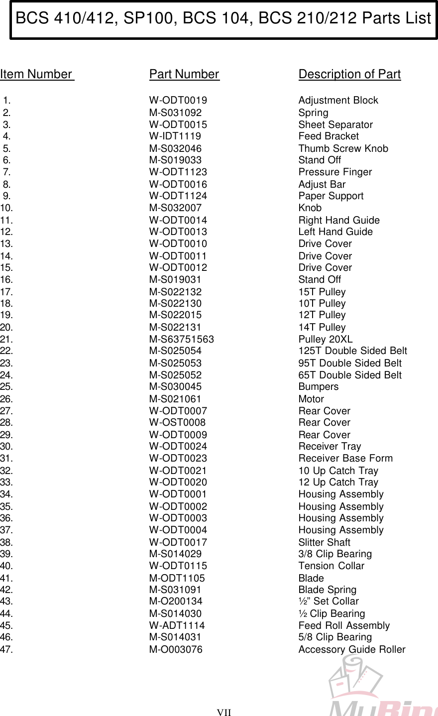 Page 2 of 7 - MyBinding Martin-Yale-Support-Bcs410-412-Parts-List User Manual