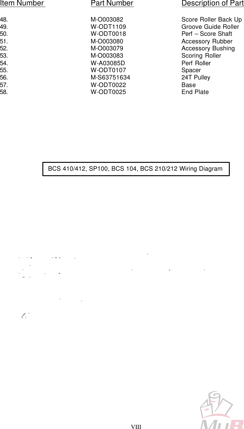 Page 3 of 7 - MyBinding Martin-Yale-Support-Bcs410-412-Parts-List User Manual