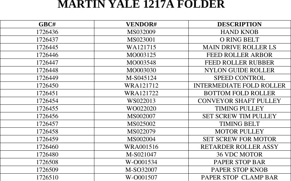 Page 6 of 6 - MyBinding Martinyale-1217A-Parts User Manual Martin Yale-1217A-Parts