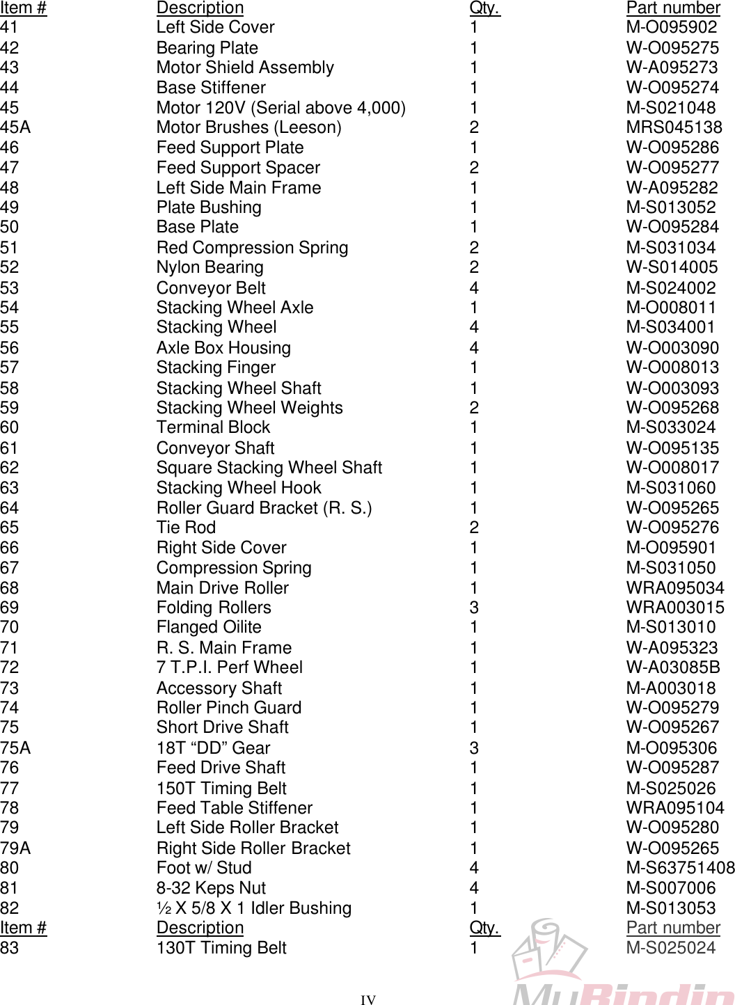 Page 5 of 9 - MyBinding Martinyale-959-Parts User Manual Martin Yale-959-Parts