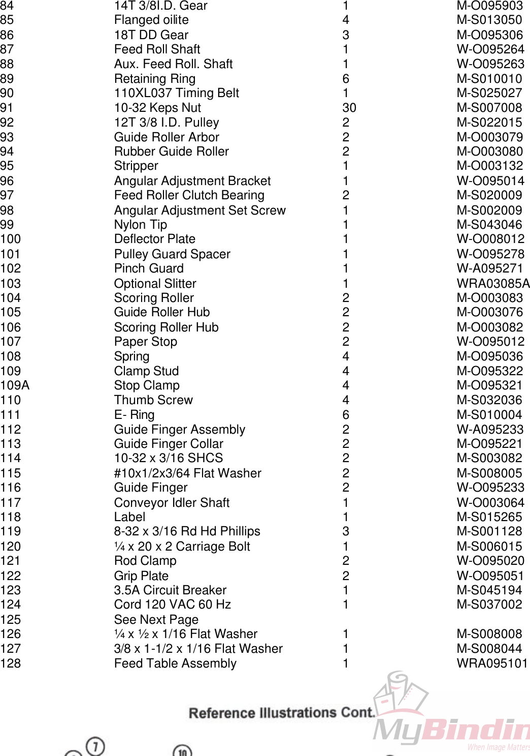 Page 6 of 9 - MyBinding Martinyale-959-Parts User Manual Martin Yale-959-Parts