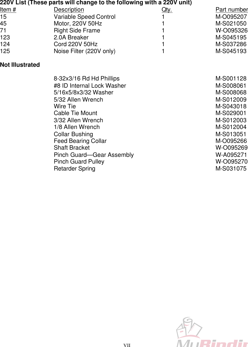 Page 7 of 9 - MyBinding Martinyale-959-Parts User Manual Martin Yale-959-Parts