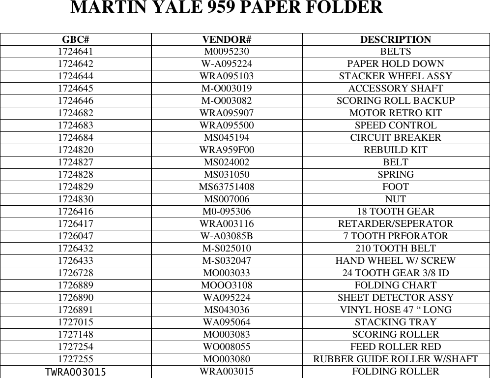 Page 9 of 9 - MyBinding Martinyale-959-Parts User Manual Martin Yale-959-Parts