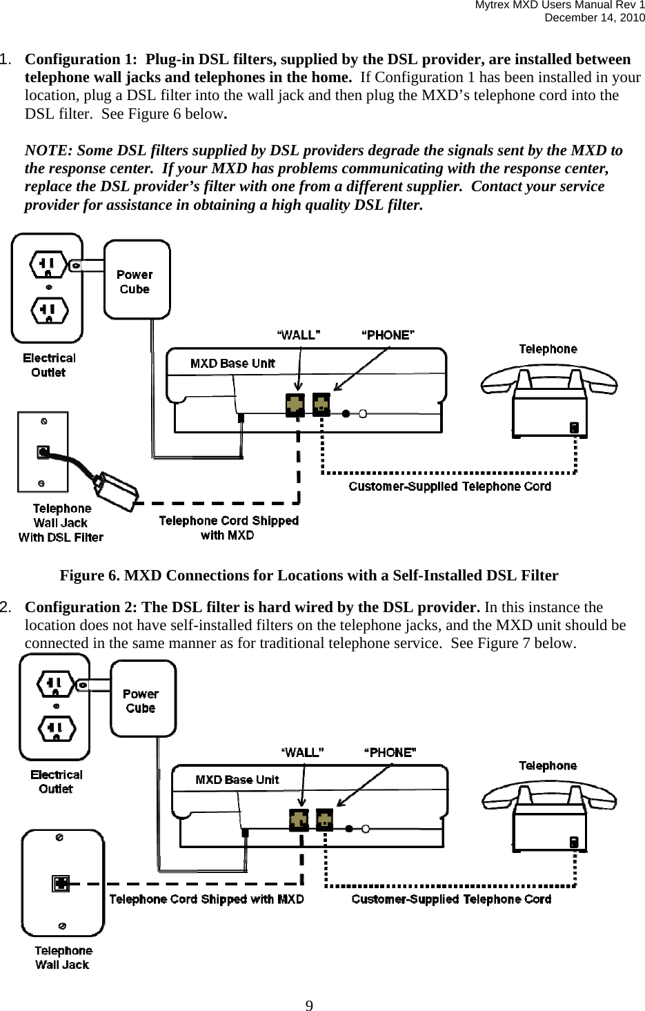 Mytrex RA3TX Remote pendant for healthcare system User Manual