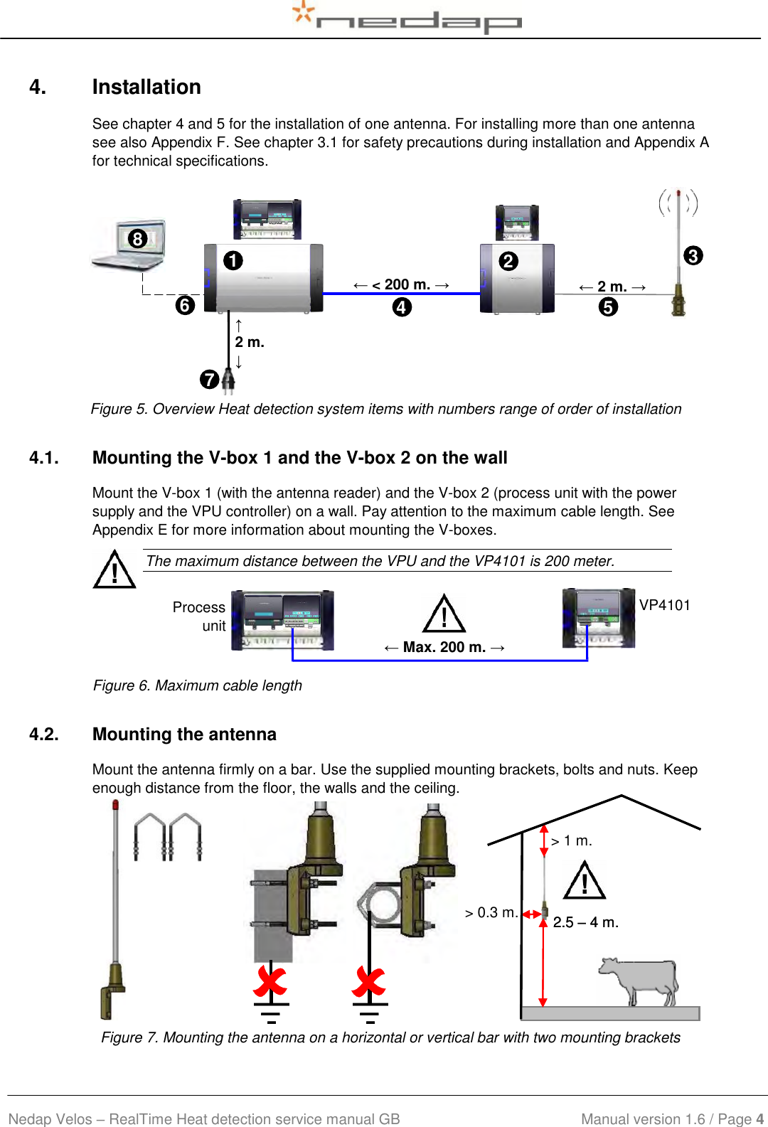  Nedap Velos – RealTime Heat detection service manual GB                            Manual version 1.6 / Page 4  4.  Installation See chapter 4 and 5 for the installation of one antenna. For installing more than one antenna see also Appendix F. See chapter 3.1 for safety precautions during installation and Appendix A for technical specifications.       Figure 5. Overview Heat detection system items with numbers range of order of installation 4.1.  Mounting the V-box 1 and the V-box 2 on the wall Mount the V-box 1 (with the antenna reader) and the V-box 2 (process unit with the power supply and the VPU controller) on a wall. Pay attention to the maximum cable length. See Appendix E for more information about mounting the V-boxes.    The maximum distance between the VPU and the VP4101 is 200 meter.        Figure 6. Maximum cable length 4.2.  Mounting the antenna Mount the antenna firmly on a bar. Use the supplied mounting brackets, bolts and nuts. Keep enough distance from the floor, the walls and the ceiling.                            Figure 7. Mounting the antenna on a horizontal or vertical bar with two mounting brackets   2.5 – 4 m.    &gt; 1 m.    &gt; 0.3 m.    2.5 – 4 m.    3 Length of corridor (m) 21 Length of corridor (m) 51 Length of corridor (m) 61 Length of corridor (m) 41 Length of corridor (m) 1 Length of corridor (m) ← 2 m. → ← &lt; 200 m. → ↑ 2 m.  ↓ 8 Length of corridor (m) 7 Length of corridor (m) Process unit ← Max. 200 m. → VP4101  