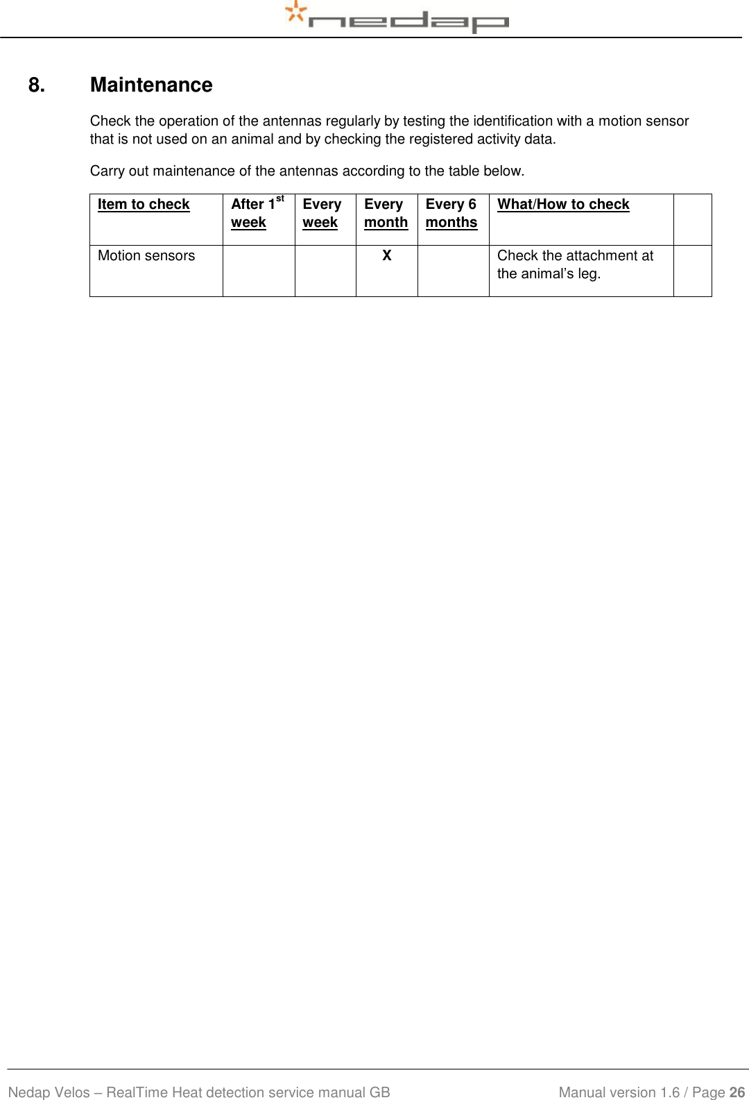  Nedap Velos – RealTime Heat detection service manual GB                            Manual version 1.6 / Page 26  8.  Maintenance Check the operation of the antennas regularly by testing the identification with a motion sensor that is not used on an animal and by checking the registered activity data. Carry out maintenance of the antennas according to the table below. Item to check After 1st week Every week Every month Every 6 months What/How to check  Motion sensors   X  Check the attachment at the animal’s leg.   