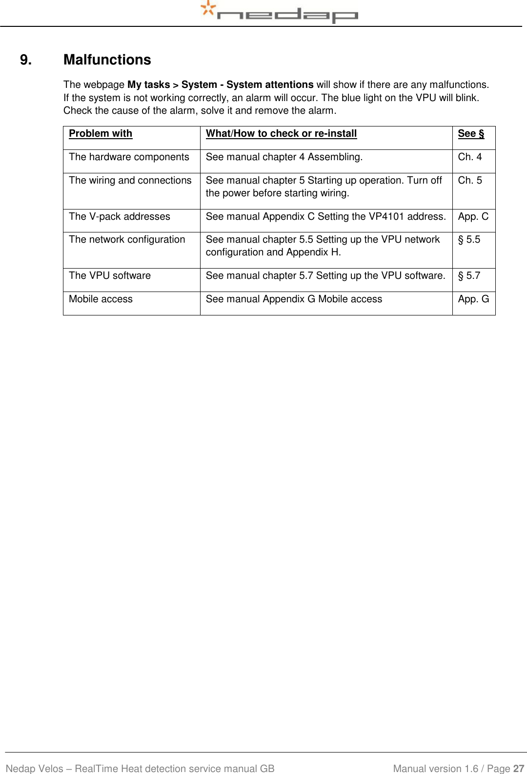  Nedap Velos – RealTime Heat detection service manual GB                            Manual version 1.6 / Page 27  9.  Malfunctions The webpage My tasks &gt; System - System attentions will show if there are any malfunctions. If the system is not working correctly, an alarm will occur. The blue light on the VPU will blink. Check the cause of the alarm, solve it and remove the alarm. Problem with What/How to check or re-install See § The hardware components See manual chapter 4 Assembling. Ch. 4 The wiring and connections See manual chapter 5 Starting up operation. Turn off the power before starting wiring. Ch. 5 The V-pack addresses See manual Appendix C Setting the VP4101 address. App. C The network configuration See manual chapter 5.5 Setting up the VPU network configuration and Appendix H. § 5.5 The VPU software See manual chapter 5.7 Setting up the VPU software. § 5.7 Mobile access See manual Appendix G Mobile access App. G    