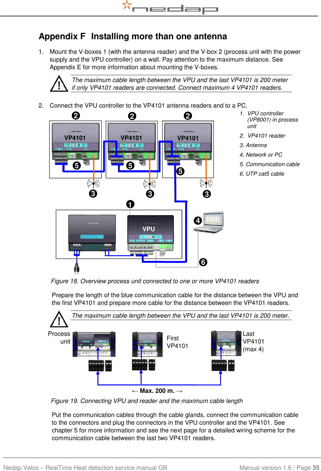  Nedap Velos – RealTime Heat detection service manual GB                            Manual version 1.6 / Page 35  Appendix F  Installing more than one antenna 1.  Mount the V-boxes 1 (with the antenna reader) and the V-box 2 (process unit with the power supply and the VPU controller) on a wall. Pay attention to the maximum distance. See Appendix E for more information about mounting the V-boxes.    The maximum cable length between the VPU and the last VP4101 is 200 meter if only VP4101 readers are connected. Connect maximum 4 VP4101 readers.       2.  Connect the VPU controller to the VP4101 antenna readers and to a PC.             1.  VPU controller (VP8001) in process unit 2.  VP4101 reader 3. Antenna 4. Network or PC 5. Communication cable 6. UTP cat5 cable   Figure 18. Overview process unit connected to one or more VP4101 readers Prepare the length of the blue communication cable for the distance between the VPU and the first VP4101 and prepare more cable for the distance between the VP4101 readers.     The maximum cable length between the VPU and the last VP4101 is 200 meter.      Figure 19. Connecting VPU and reader and the maximum cable length Put the communication cables through the cable glands, connect the communication cable to the connectors and plug the connectors in the VPU controller and the VP4101. See chapter 5 for more information and see the next page for a detailed wiring scheme for the communication cable between the last two VP4101 readers. Process unit ← Max. 200 m. → Last VP4101 (max 4) First VP4101 VPU 6 Length of corridor (m) 11 Length of corridor (m) 4 Length of corridor (m) 5 Length of corridor (m) 2 Length of corridor (m) 31 Length of corridor (m) VP4101 VP4101  VP4101  2 Length of corridor (m) 2 Length of corridor (m) 31 Length of corridor (m) 31 Length of corridor (m) 5 Length of corridor (m) 5 Length of corridor (m) 