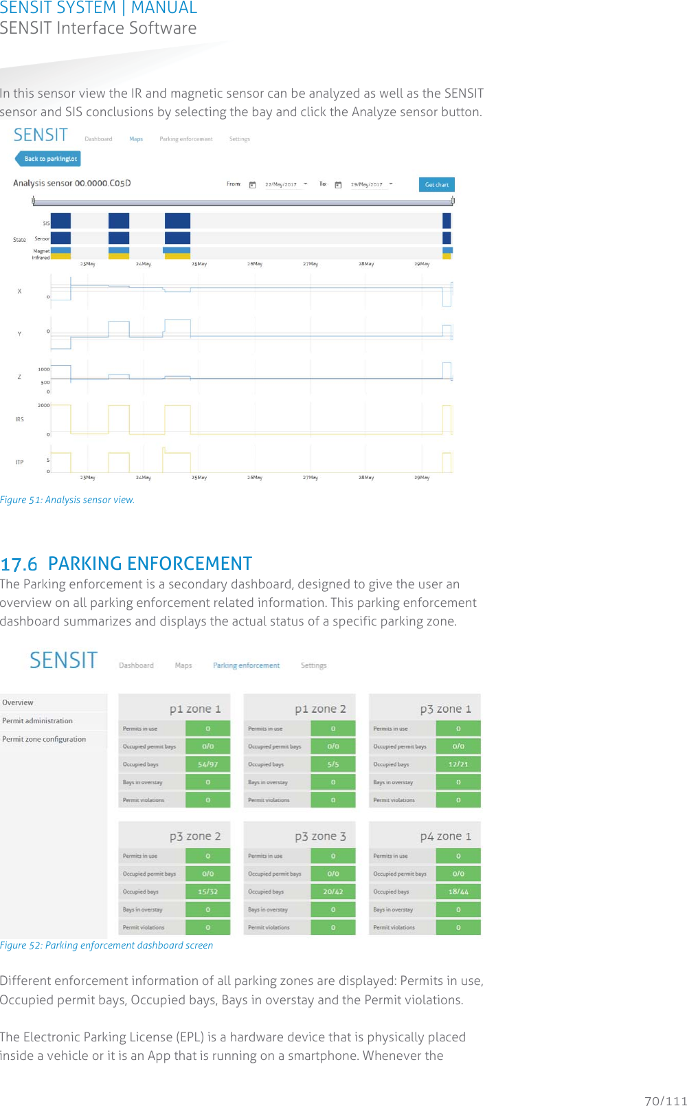 SENSIT SYSTEM | MANUAL SENSIT Interface Software  70/111 SENSIT InterfaceSoftwareIn this sensor view the IR and magnetic sensor can be analyzed as well as the SENSIT sensor and SIS conclusions by selecting the bay and click the Analyze sensor button.  Figure 51: Analysis sensor view.    PARKING ENFORCEMENT The Parking enforcement is a secondary dashboard, designed to give the user an overview on all parking enforcement related information. This parking enforcement dashboard summarizes and displays the actual status of a specific parking zone.   Figure 52: Parking enforcement dashboard screen Different enforcement information of all parking zones are displayed: Permits in use, Occupied permit bays, Occupied bays, Bays in overstay and the Permit violations.  The Electronic Parking License (EPL) is a hardware device that is physically placed inside a vehicle or it is an App that is running on a smartphone. Whenever the 