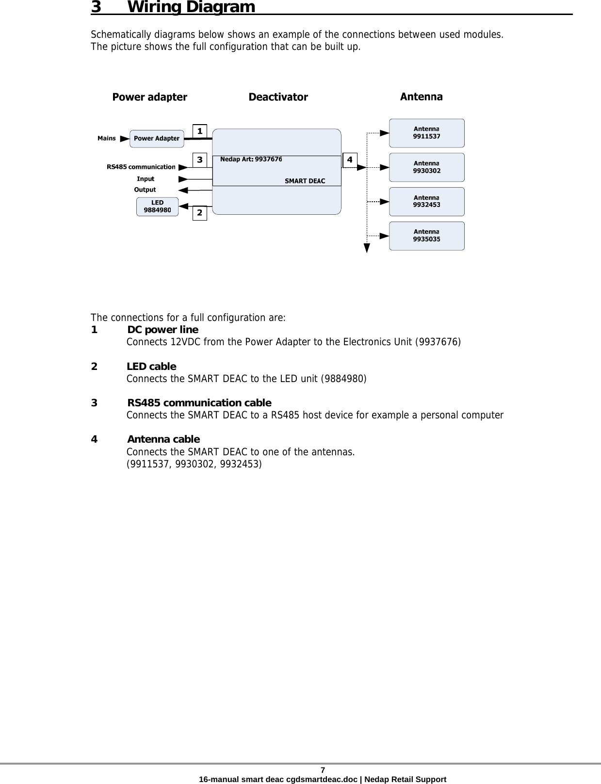  3 Wiring Diagram  Schematically diagrams below shows an example of the connections between used modules. The picture shows the full configuration that can be built up.          The connections for a full configuration are:   1  DC power line  Connects 12VDC from the Power Adapter to the Electronics Unit (9937676)  2 LED cable Connects the SMART DEAC to the LED unit (9884980)  3 RS485 communication cable Connects the SMART DEAC to a RS485 host device for example a personal computer  4 Antenna cable Connects the SMART DEAC to one of the antennas. (9911537, 9930302, 9932453) 7 16-manual smart deac cgdsmartdeac.doc | Nedap Retail Support 
