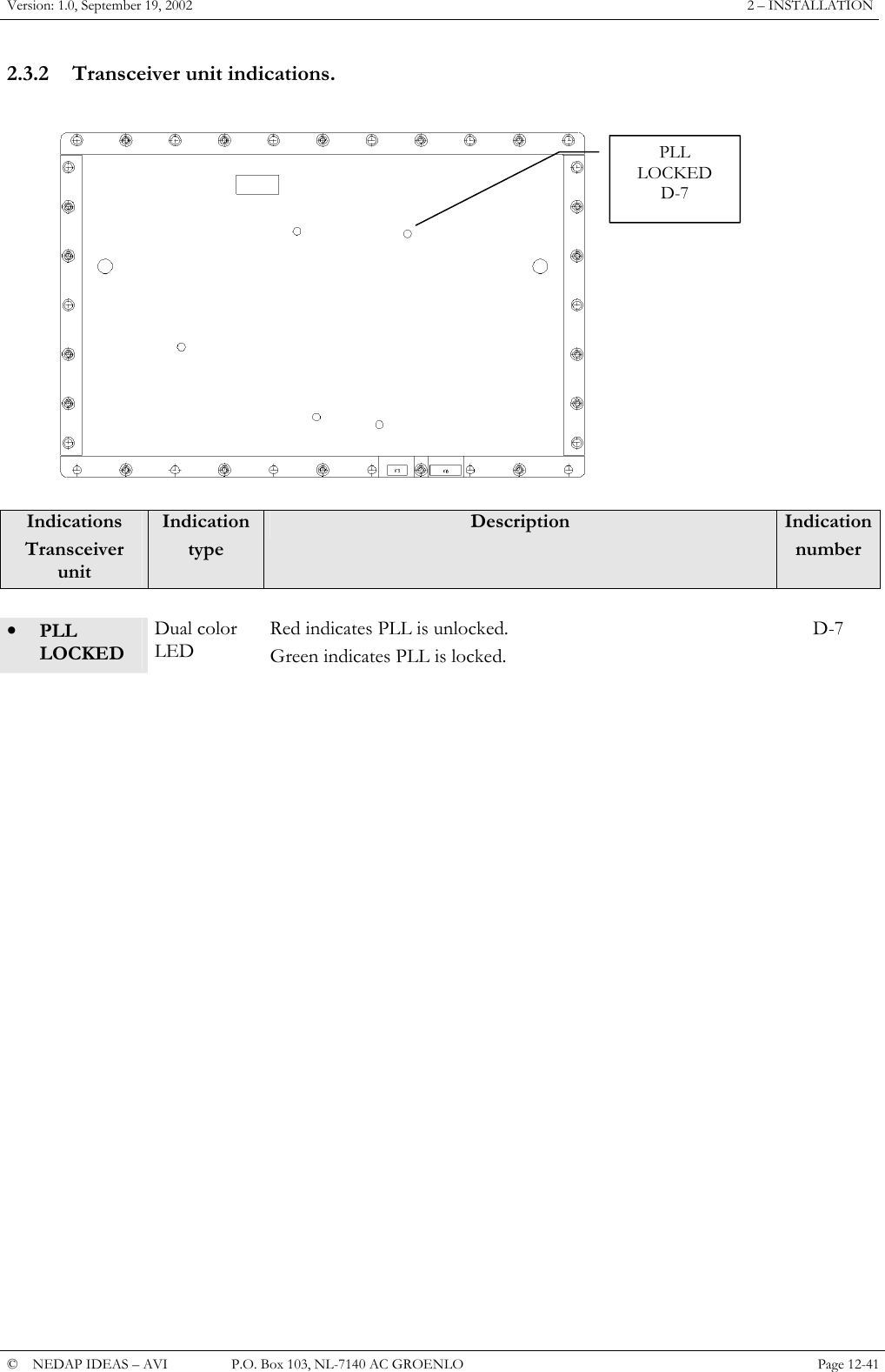Version: 1.0, September 19, 2002  2 &ndash; INSTALLATION 2.3.2  Transceiver unit indications.  PLLLOCKEDD-7 Indications Transceiver unit Indication  type Description  Indicationnumber       &bull;  PLL LOCKED Dual color LED Red indicates PLL is unlocked. Green indicates PLL is locked. D-7                       &copy;  NEDAP IDEAS &ndash; AVI   P.O. Box 103, NL-7140 AC GROENLO Page 12-41   