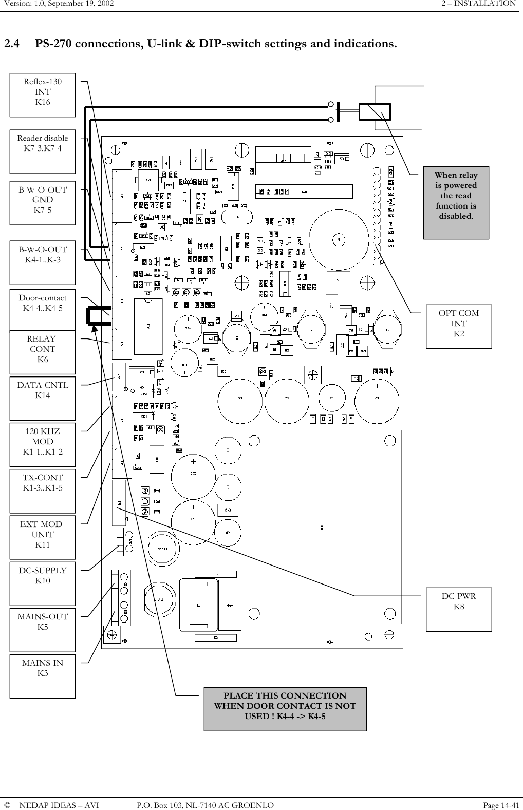 Version: 1.0, September 19, 2002  2 &ndash; INSTALLATION 2.4  PS-270 connections, U-link &amp; DIP-switch settings and indications.    OPT COM INT K2 B-W-O-OUT K4-1..K-3 Reader disable K7-3.K7-4  Door-contact K4-4..K4-5 120 KHZ MOD K1-1..K1-2 MAINS-OUT K5 TX-CONT K1-3..K1-5 DC-SUPPLY K10 EXT-MOD-UNIT K11 Reflex-130 INT K16 B-W-O-OUT GND K7-5 DC-PWR K8 MAINS-IN K3 PLACE THIS CONNECTION WHEN DOOR CONTACT IS NOT USED ! K4-4 -> K4-5 RELAY-CONT K6 DATA-CNTL K14 When relay is powered the read function is disabled.     &copy;  NEDAP IDEAS &ndash; AVI   P.O. Box 103, NL-7140 AC GROENLO Page 14-41   
