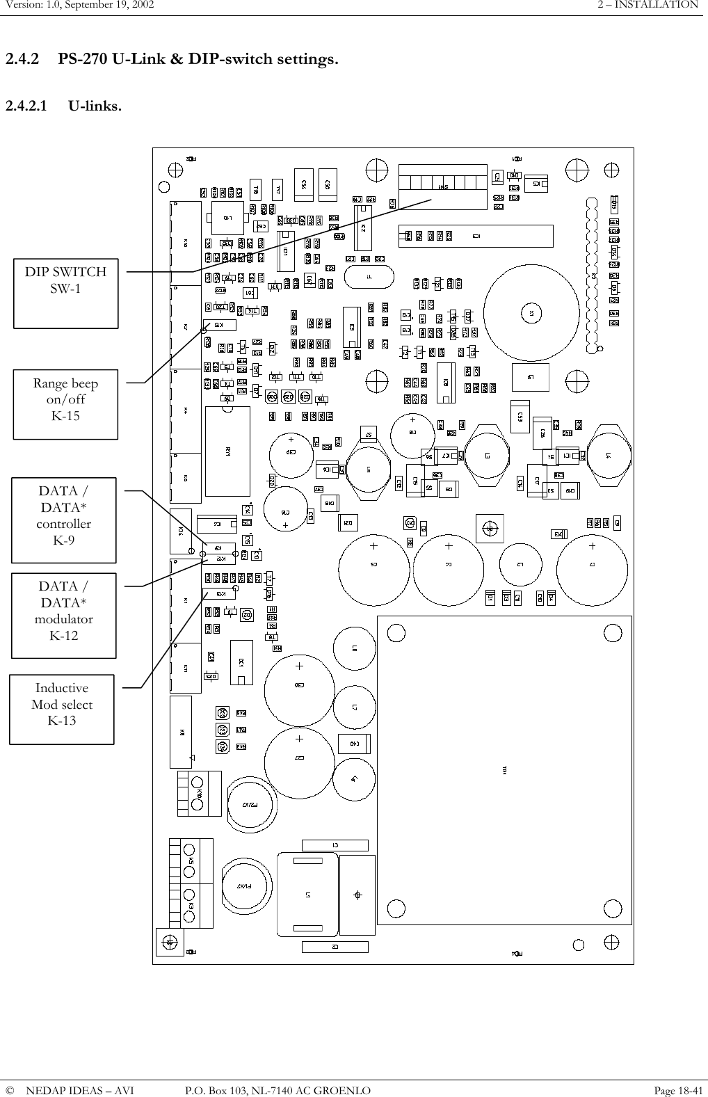 Version: 1.0, September 19, 2002  2 &ndash; INSTALLATION 2.4.2  PS-270 U-Link &amp; DIP-switch settings.  2.4.2.1 U-links.  Range beepon/offK-15InductiveMod selectK-13DATA /DATA*modulatorK-12DATA /DATA*controllerK-9DIP SWITCHSW-1     &copy;  NEDAP IDEAS &ndash; AVI   P.O. Box 103, NL-7140 AC GROENLO Page 18-41   