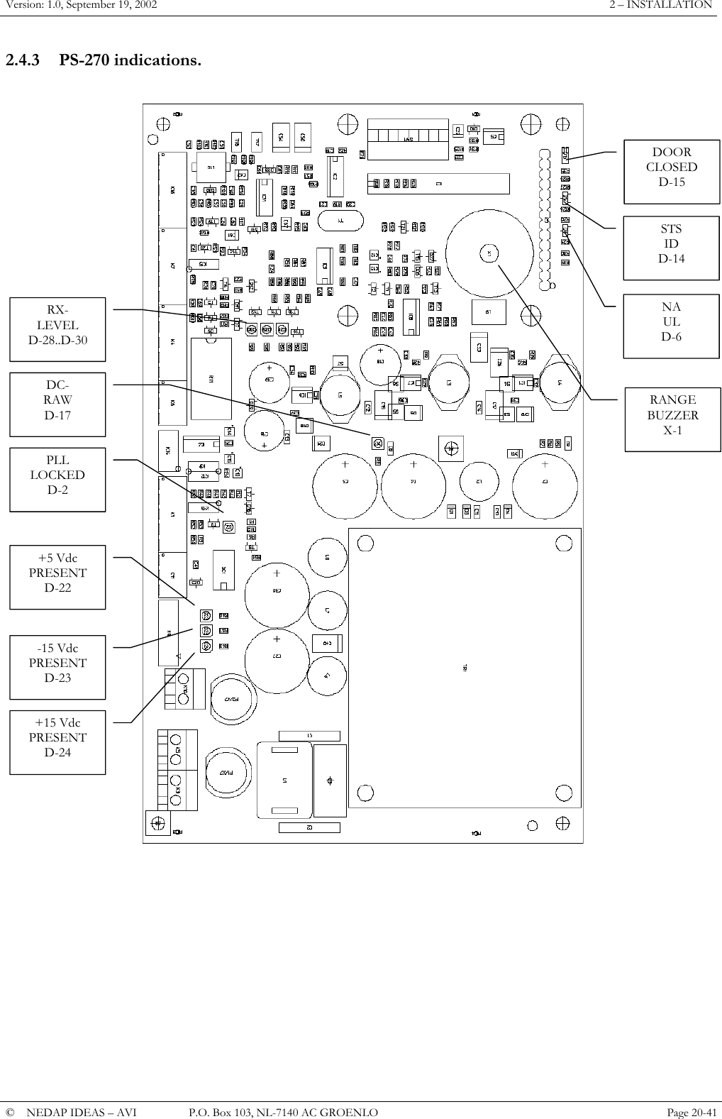 Version: 1.0, September 19, 2002  2 &ndash; INSTALLATION 2.4.3 PS-270 indications.  RX-LEVELD-28..D-30PLLLOCKEDD-2DOORCLOSEDD-15DC-RAWD-17+5 VdcPRESENTD-22-15 VdcPRESENTD-23+15 VdcPRESENTD-24RANGEBUZZERX-1STSIDD-14NAULD-6          &copy;  NEDAP IDEAS &ndash; AVI   P.O. Box 103, NL-7140 AC GROENLO Page 20-41   
