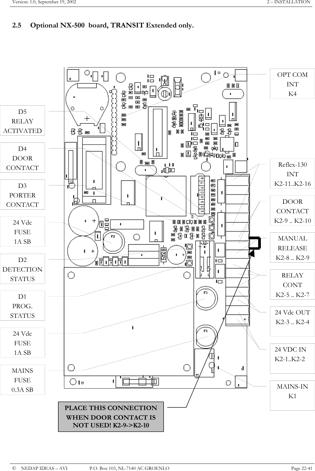 Version: 1.0, September 19, 2002  2 &ndash; INSTALLATION 2.5  Optional NX-500  board, TRANSIT Extended only.                                           PLACE THIS CONNECTIONWHEN DOOR CONTACT IS NOT USED! K2-9->K2-10 MAINS FUSE 0.3A SB 24 Vdc FUSE 1A SB 24 Vdc FUSE 1A SB Reflex-130 INT K2-11..K2-16 D1 PROG. STATUS D2 DETECTION STATUSD3 PORTER CONTACT D4 DOOR CONTACT D5 RELAY ACTIVATED OPT COM INT K4 DOOR CONTACT K2-9 .. K2-10MAINS-IN K1 24 VDC IN K2-1..K2-2 24 Vdc OUTK2-3 .. K2-4 RELAY CONT K2-5 .. K2-7 MANUAL RELEASE K2-8 .. K2-9   &copy;  NEDAP IDEAS &ndash; AVI   P.O. Box 103, NL-7140 AC GROENLO Page 22-41   