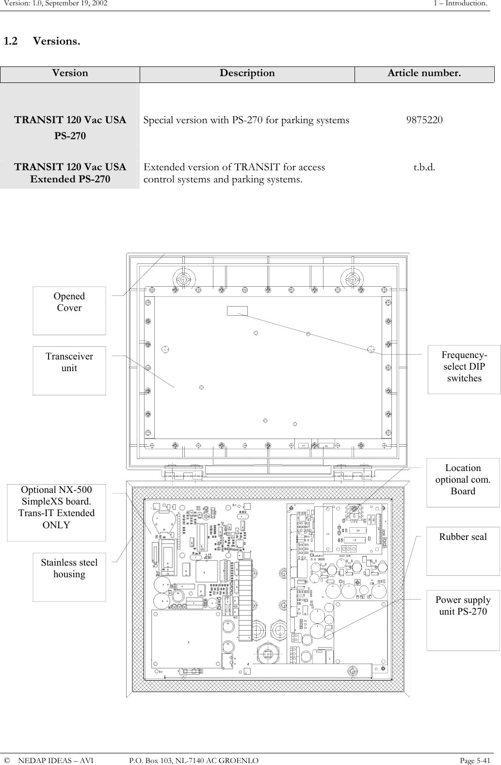 Version: 1.0, September 19, 2002  1 &ndash; Introduction. 1.2 Versions.  Version  Description  Article number.       TRANSIT 120 Vac USA  PS-270 Special version with PS-270 for parking systems  9875220    TRANSIT 120 Vac USA Extended PS-270 Extended version of TRANSIT for access control systems and parking systems. t.b.d.     Opened Cover Transceiver unit Location optional com. Board Power supply unit PS-270 Stainless steel housing Rubber seal Optional NX-500 SimpleXS board. Trans-IT Extended ONLY Frequency- select DIP switches      &copy;  NEDAP IDEAS &ndash; AVI   P.O. Box 103, NL-7140 AC GROENLO Page 5-41   