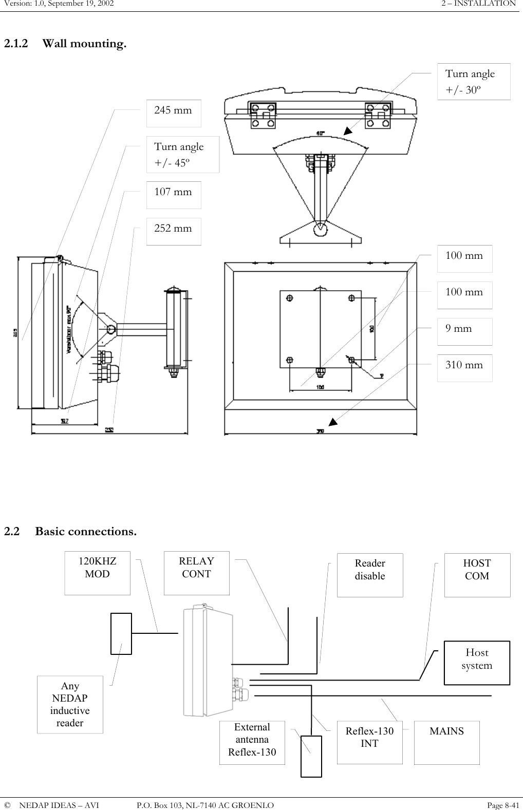 Version: 1.0, September 19, 2002  2 &ndash; INSTALLATION 2.1.2 Wall mounting. 252 mm 107 mm Turn angle +/- 45&ordm; 245 mm 9 mm Turn angle +/- 30&ordm;310 mm100 mm100 mm     2.2 Basic connections. RELAY CONT MAINS Reflex-130 INT External antenna Reflex-130 Host system HOST COM 120KHZ MOD Any NEDAP inductive reader Reader disable &copy;  NEDAP IDEAS &ndash; AVI   P.O. Box 103, NL-7140 AC GROENLO Page 8-41   