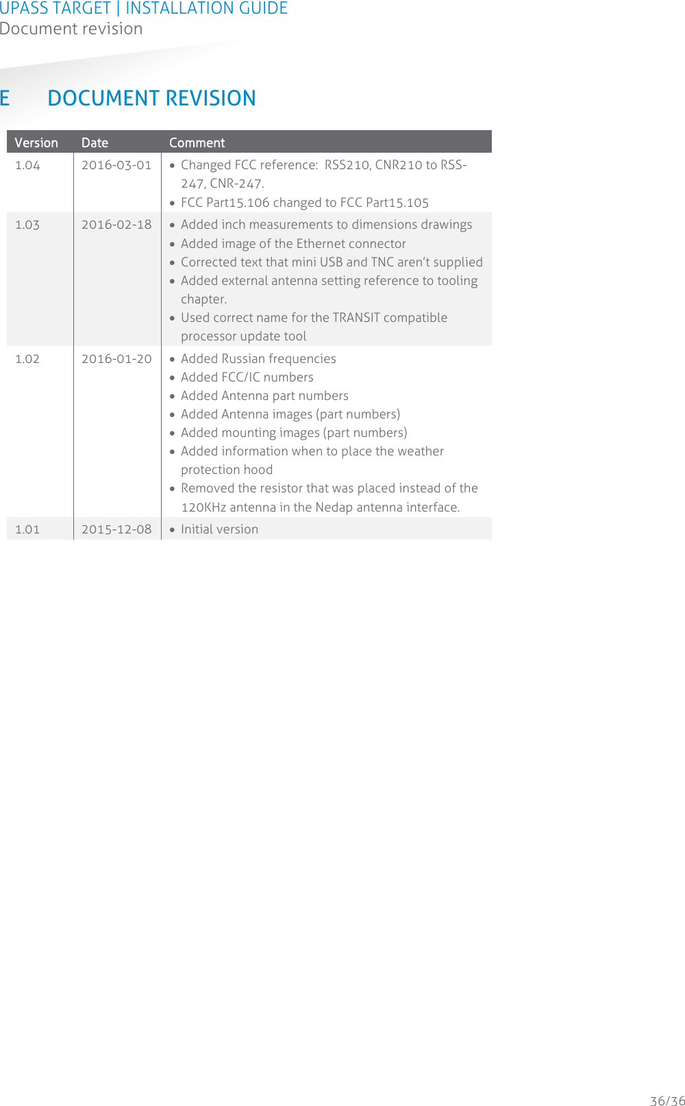 UPASS TARGET | INSTALLATION GUIDE Document revision  36/36 E DOCUMENT REVISION Version Date Comment 1.04 2016-03-01  Changed FCC reference:  RSS210, CNR210 to RSS-247, CNR-247.  FCC Part15.106 changed to FCC Part15.105 1.03 2016-02-18  Added inch measurements to dimensions drawings  Added image of the Ethernet connector  Corrected text that mini USB and TNC aren’t supplied  Added external antenna setting reference to tooling chapter.  Used correct name for the TRANSIT compatible processor update tool 1.02 2016-01-20  Added Russian frequencies  Added FCC/IC numbers  Added Antenna part numbers  Added Antenna images (part numbers)  Added mounting images (part numbers)  Added information when to place the weather protection hood  Removed the resistor that was placed instead of the 120KHz antenna in the Nedap antenna interface. 1.01 2015-12-08  Initial version  