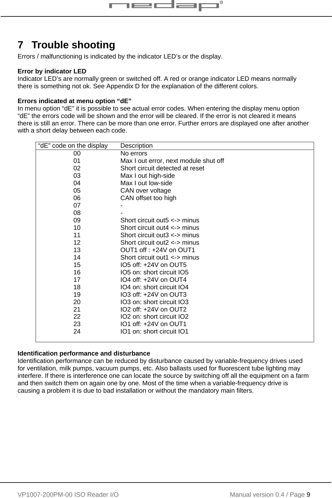    VP1007-200PM-00 ISO Reader I/O Manual version 0.4 / Page 9    7 Trouble shooting Errors / malfunctioning is indicated by the indicator LED’s or the display.  Error by indicator LED Indicator LED’s are normally green or switched off. A red or orange indicator LED means normally there is something not ok. See Appendix D for the explanation of the different colors.  Errors indicated at menu option “dE” In menu option “dE” it is possible to see actual error codes. When entering the display menu option “dE” the errors code will be shown and the error will be cleared. If the error is not cleared it means there is still an error. There can be more than one error. Further errors are displayed one after another with a short delay between each code.    “dE” code on the display  Description  00 No errors   01  Max I out error, next module shut off   02  Short circuit detected at reset   03  Max I out high-side   04  Max I out low-side   05  CAN over voltage   06  CAN offset too high  07 -  08 -   09  Short circuit out5 &lt;-&gt; minus   10  Short circuit out4 &lt;-&gt; minus   11  Short circuit out3 &lt;-&gt; minus   12  Short circuit out2 &lt;-&gt; minus   13  OUT1 off : +24V on OUT1   14  Short circuit out1 &lt;-&gt; minus   15  IO5 off: +24V on OUT5   16  IO5 on: short circuit IO5   17  IO4 off: +24V on OUT4   18  IO4 on: short circuit IO4   19  IO3 off: +24V on OUT3   20  IO3 on: short circuit IO3   21  IO2 off: +24V on OUT2   22  IO2 on: short circuit IO2   23  IO1 off: +24V on OUT1   24  IO1 on: short circuit IO1     Identification performance and disturbance  Identification performance can be reduced by disturbance caused by variable-frequency drives used for ventilation, milk pumps, vacuum pumps, etc. Also ballasts used for fluorescent tube lighting may interfere. If there is interference one can locate the source by switching off all the equipment on a farm and then switch them on again one by one. Most of the time when a variable-frequency drive is causing a problem it is due to bad installation or without the mandatory main filters.  