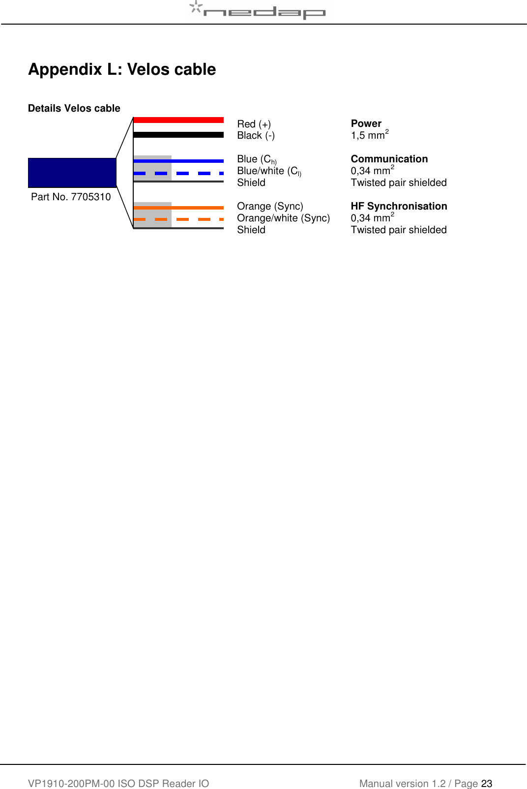    VP1910-200PM-00 ISO DSP Reader IO Manual version 1.2 / Page 23    Appendix L: Velos cable  Details Velos cable  Red (+) Black (-)  Blue (Ch) Blue/white (Cl) Shield  Orange (Sync) Orange/white (Sync) Shield Power 1,5 mm2  Communication 0,34 mm2 Twisted pair shielded  HF Synchronisation 0,34 mm2 Twisted pair shielded Part No. 7705310 
