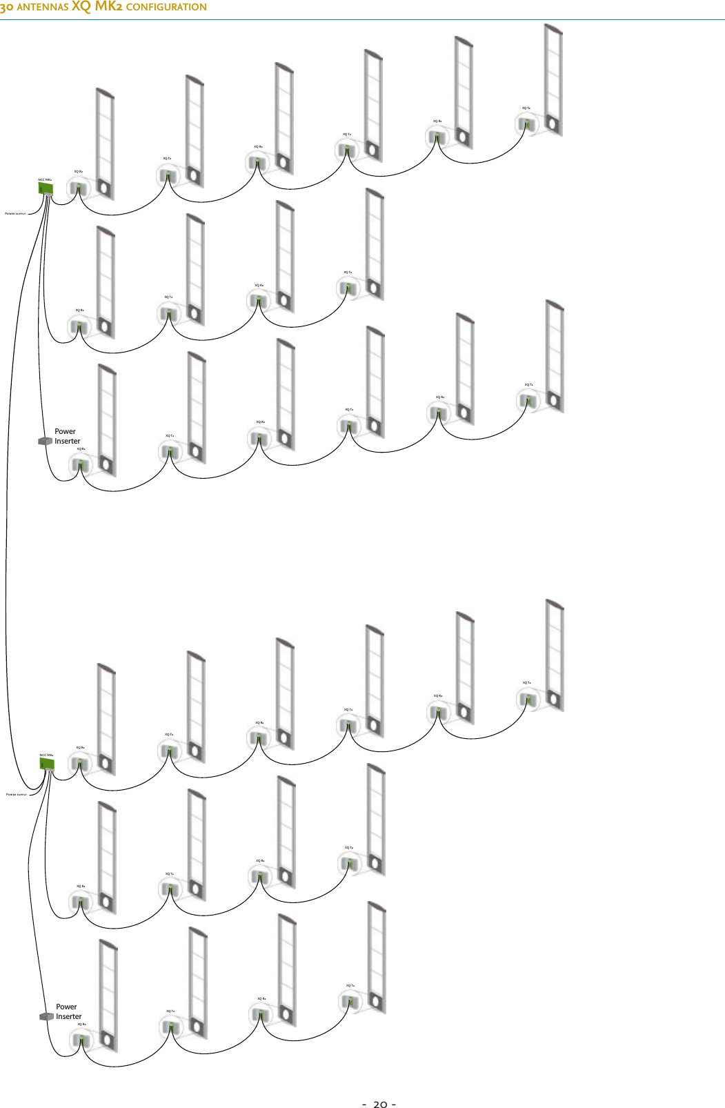 -  20 - 30 antennas xQ mK2 configurationPowerInserterPowerInserterNCC MK2Power supplyNCC MK2Power supplyXQ R2XQ T2XQ R2XQ T2XQ R2XQ T2XQ R2XQ T2XQ R2XQ T2XQ R2XQ T2XQ R2XQ T2XQ R2XQ T2XQ R2XQ T2XQ R2XQ T2XQ R2XQ T2XQ R2XQ T2XQ R2XQ T2XQ R2XQ T2XQ R2XQ T2