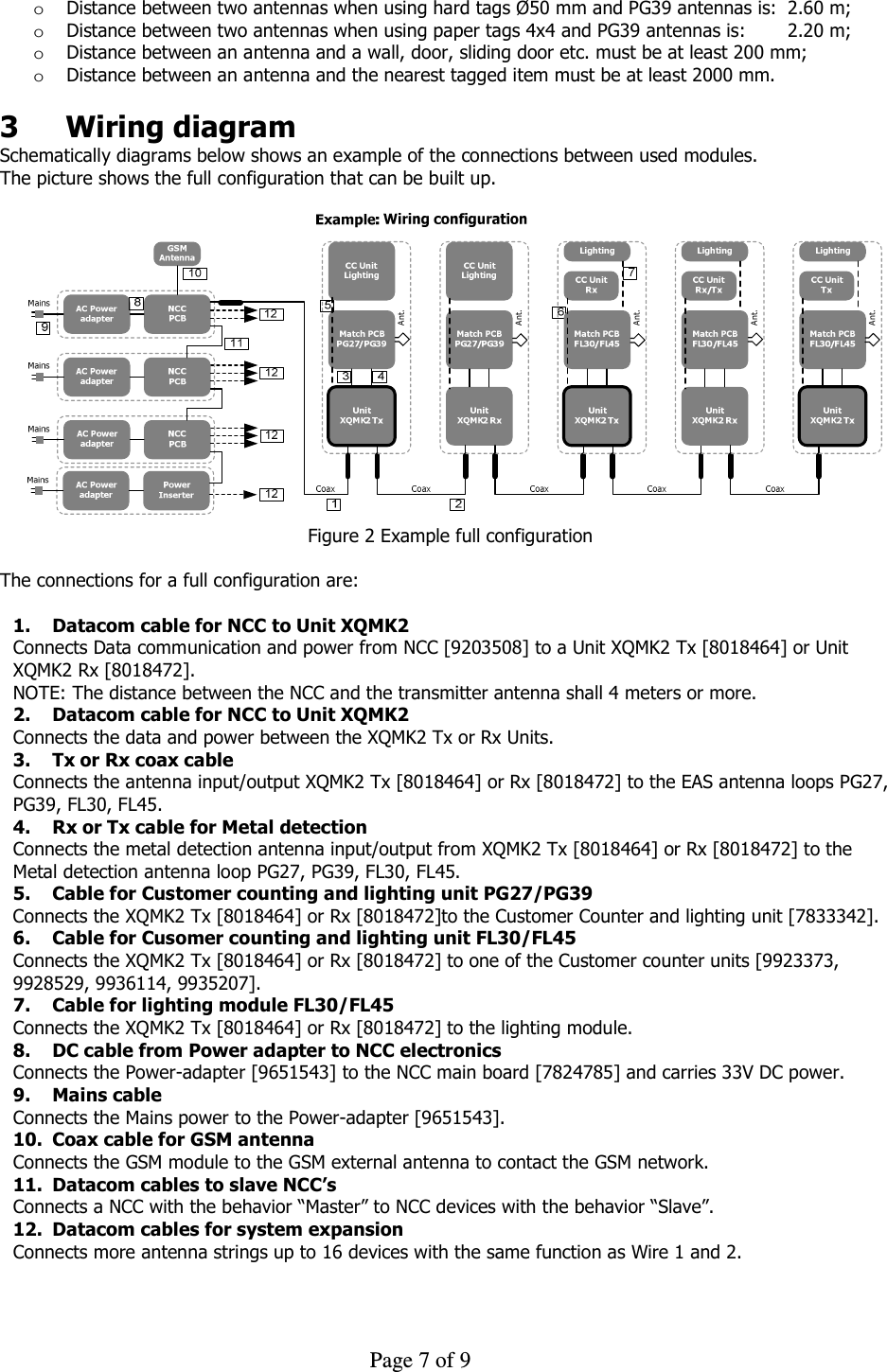     Page 7 of 9    o Distance between two antennas when using hard tags Ø50 mm and PG39 antennas is:  2.60 m; o Distance between two antennas when using paper tags 4x4 and PG39 antennas is:  2.20 m; o Distance between an antenna and a wall, door, sliding door etc. must be at least 200 mm; o Distance between an antenna and the nearest tagged item must be at least 2000 mm.   3  Wiring diagram Schematically diagrams below shows an example of the connections between used modules. The picture shows the full configuration that can be built up.  Ant.Ant.Ant.Ant.Ant. Figure 2 Example full configuration  The connections for a full configuration are:  1. Datacom cable for NCC to Unit XQMK2  Connects Data communication and power from NCC [9203508] to a Unit XQMK2 Tx [8018464] or Unit XQMK2 Rx [8018472].  NOTE: The distance between the NCC and the transmitter antenna shall 4 meters or more.  2. Datacom cable for NCC to Unit XQMK2 Connects the data and power between the XQMK2 Tx or Rx Units.  3. Tx or Rx coax cable Connects the antenna input/output XQMK2 Tx [8018464] or Rx [8018472] to the EAS antenna loops PG27, PG39, FL30, FL45. 4. Rx or Tx cable for Metal detection Connects the metal detection antenna input/output from XQMK2 Tx [8018464] or Rx [8018472] to the Metal detection antenna loop PG27, PG39, FL30, FL45. 5. Cable for Customer counting and lighting unit PG27/PG39 Connects the XQMK2 Tx [8018464] or Rx [8018472]to the Customer Counter and lighting unit [7833342]. 6. Cable for Cusomer counting and lighting unit FL30/FL45 Connects the XQMK2 Tx [8018464] or Rx [8018472] to one of the Customer counter units [9923373, 9928529, 9936114, 9935207]. 7. Cable for lighting module FL30/FL45 Connects the XQMK2 Tx [8018464] or Rx [8018472] to the lighting module. 8. DC cable from Power adapter to NCC electronics Connects the Power-adapter [9651543] to the NCC main board [7824785] and carries 33V DC power. 9. Mains cable  Connects the Mains power to the Power-adapter [9651543]. 10. Coax cable for GSM antenna Connects the GSM module to the GSM external antenna to contact the GSM network.  11. Datacom cables to slave NCC’s Connects a NCC with the behavior “Master” to NCC devices with the behavior “Slave”. 12. Datacom cables for system expansion Connects more antenna strings up to 16 devices with the same function as Wire 1 and 2. 