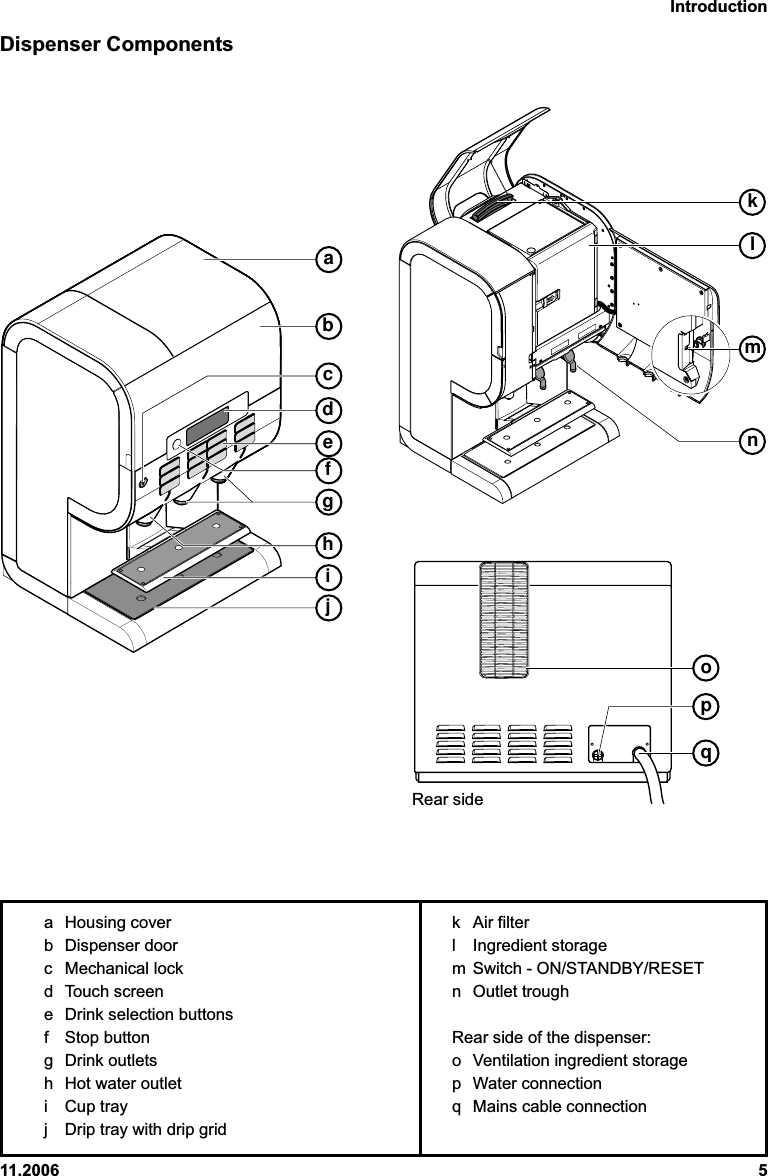 11.2006 5IntroductionDispenser Componentsa Housing coverb Dispenser doorc Mechanical lockd Touch screene Drink selection buttonsf Stop buttong Drink outletsh Hot water outleti Cup trayj Drip tray with drip gridk Air filterl Ingredient storagem Switch - ON/STANDBY/RESETn Outlet troughRear side of the dispenser:o Ventilation ingredient storagep Water connectionq Mains cable connectionRear sideabcdefghijoqpklmn