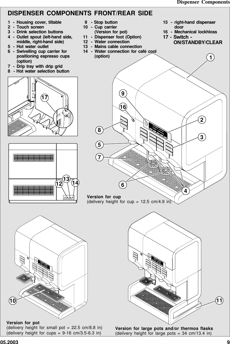 05.2003 9Dispenser Componentsxxxxxxxxx   xxxxxxxxxxxxx    xxxxxxxxxxxxxxxxxxx   xxxxxxxxxxxxx    xxxxxxxxxxxxxxxxxxx   xxxxxxxxxxxxx    xxxxxxxxxx 9 - Stop button10 - Cup carrier(Version for pot)11 - Dispenser foot (Option)12 - Water connection13 - Mains cable connection14 - Water connection for café cool(option)1 - Housing  cover,  tiltable2 - Touch  screen3 - Drink  selection  buttons4 - Outlet  spout  (left-hand side,middle, right-hand side)5 - Hot  water  outlet6 - Swivelling  cup  carrier  forpositioning espresso cups(option)7 - Drip  tray  with  drip grid8  - Hot water selection  button2410312 13 1495786161111715 - right-hand dispenserdoor16 - Mechanical lockhloss17 - Switch  -ON/STANDBY/CLEARDISPENSER COMPONENTS FRONT/REAR SIDEVersion for large pots and/or thermos flasks(delivery height for large pots =  34  cm/13.4  in)Version for cup(delivery height for cup = 12.5 cm/4.9  in)Version for pot(delivery height for small pot =  22.5  cm/8.8  in)(delivery height for cups = 9-16 cm/3.5-6.3  in)