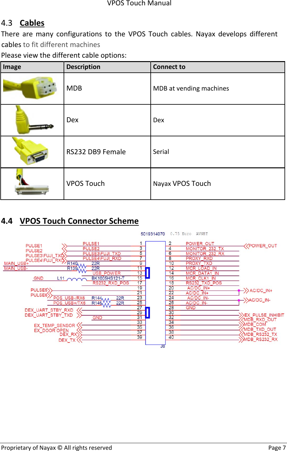 Page 7 of NAYAX VPOST VPOS Touch User Manual Manualx