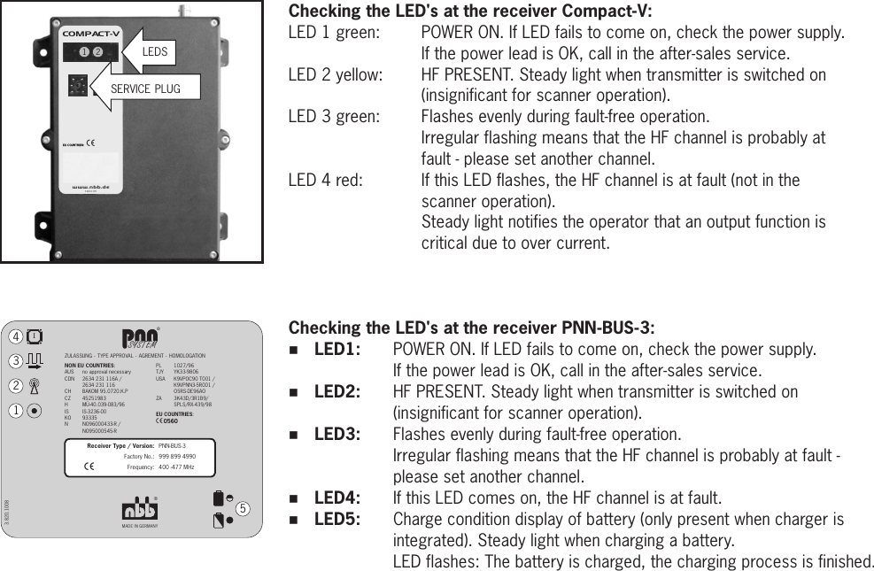 Checking the LED&apos;s at the receiver Compact-V:LED 1 green: POWER ON. If LED fails to come on, check the power supply.If the power lead is OK, call in the after-sales service.LED 2 yellow: HF PRESENT. Steady light when transmitter is switched on(insignificant for scanner operation).LED 3 green: Flashes evenly during fault-free operation. LED 4 red:Irregular flashing means that the HF channel is probably at fault - please set another channel.If this LED flashes, the HF channel is at fault (not in the scanner operation).Steady light notifies the operator that an output function is critical due to over current.Checking the LED&apos;s at the receiver PNN-BUS-3:%LED1:  POWER ON. If LED fails to come on, check the power supply. If the power lead is OK, call in the after-sales service.%LED2:  HF PRESENT. Steady light when transmitter is switched on(insignificant for scanner operation).%LED3: Flashes evenly during fault-free operation.Irregular flashing means that the HF channel is probably at fault -please set another channel.%LED4:  If this LED comes on, the HF channel is at fault. %LED5:  Charge condition display of battery (only present when charger is integrated). Steady light when charging a battery. LED flashes: The battery is charged, the charging process is finished.®MADE IN GERMANY3.820.1008®ZULASSUNG -  TYPE APPROVAL -  AGREMENT -  HOMOLOGATIONISYSTEMNON EU COUNTRIES:AUSCDNCHCZ HISKON   EU COUNTRIES:X0560no approval necessary  2634 231 116A / 2634 231 116 BAKOM 95.0720.K.P45251983MÜ-40.039-083/96IS-3236-00 93335NO96000433-R / NO95000545-R  1027/96YK33-9806K9VPOC90 T001 / K9VPNN3-5R001 /O5RS-DE96AO 3K43D/3R1B9/SPLS/RX-439/98PL TJYUSAZA12345Receiver Type / Version:Factory No.:Frequency:PNN-BUS-3999 899 4990400 -477 MHzX              12www. nbb.de®COMPACT-VX3.820.1195LEDSSERVICE PLUG