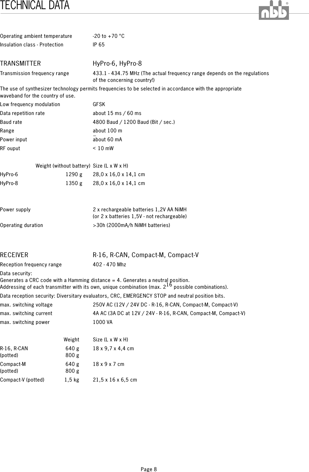 ®TECHNICAL DATAOperating ambient temperatureInsulation class - Protection IP 65Transmission frequency range 433.1 - 434.75 MHz (The actual frequency range depends on the regulationsof the concerning countryThe use of synthesizer technology permits frequencies to be selected in accordance with the appropriatewaveband for the country of use.Low frequency modulation GFSKData repetition rate about 15 ms / 60 msBaud rate 4800 Baud / 1200 Baud (Bit / sec.)Power input about 60 mARF ouput &lt;10 mWWeight (without battery) Size (LxWxH)gPower supply 2 x rechargeable batteries 1,2V AA NiMH(or 2 x batteries 1,5V - not rechargeable)Operating duration &gt;30h (2000mA/h NiMH batteries)Reception frequency range 402 - 470 MhzData security:Generates a CRC code with a Hamming distance = 4. Generates a neutral position.Addressing of each transmitter with its own, unique combination (max. 216 possible combinations).Data reception security: Diversitary evaluators, CRC, EMERGENCY STOP and neutral position bits.max. switching voltage 250V AC (12V / 24V DC - R-16, R-CAN, Compact-M, Compact-V)max. switching current 4A AC (3A DC at 12V / 24V - R-16, R-CAN, Compact-M, Compact-V)max. switching power 1000 VAWeight Size (LxWxH)R-16, R-CAN 640 g 18 x 9,7 x 4,4 cm(potted) 800 gCompact-M 640 g 18x9x7cm(potted) 800 gCompact-V (potted) 1,5 kg 21,5 x 16 x 6,5 cm-20 to +70 °C!)Range about 100 mHyPro-6 1290 28,0 x 16,0 x 14,1 cmHyPro-8 1350 g 28,0 x 16,0 x 14,1 cmTRANSMITTER HyPro-6, HyPro-8RECEIVER R-16, R-CAN, Compact-M, Compact-VPage 8
